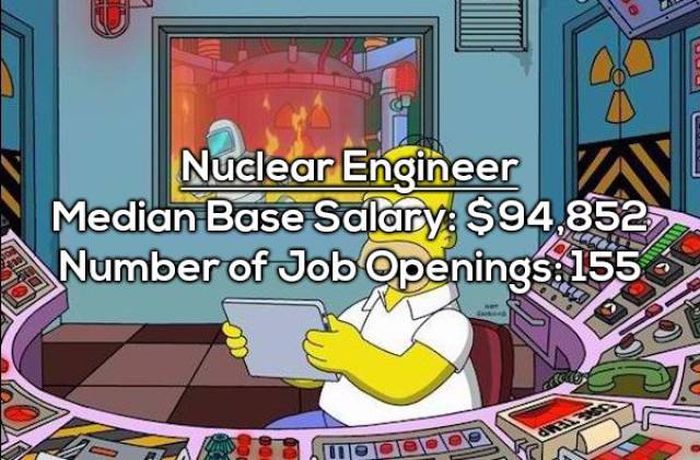 How To Make The Most Money In The US In 2017 (15 pics)