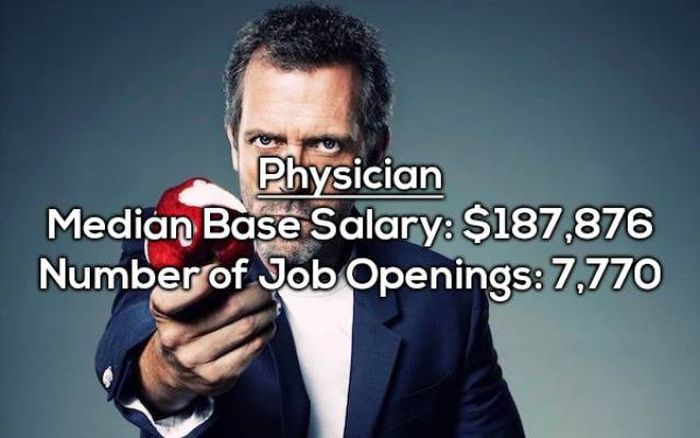 How To Make The Most Money In The US In 2017 (15 pics)