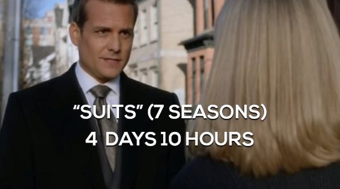 How Long It Would Take To Binge Watch Some of TV Shows (20 pics)