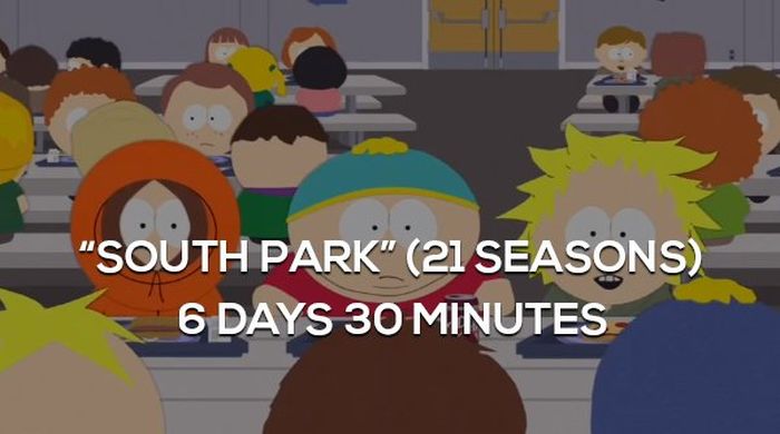 How Long It Would Take To Binge Watch Some of TV Shows (20 pics)