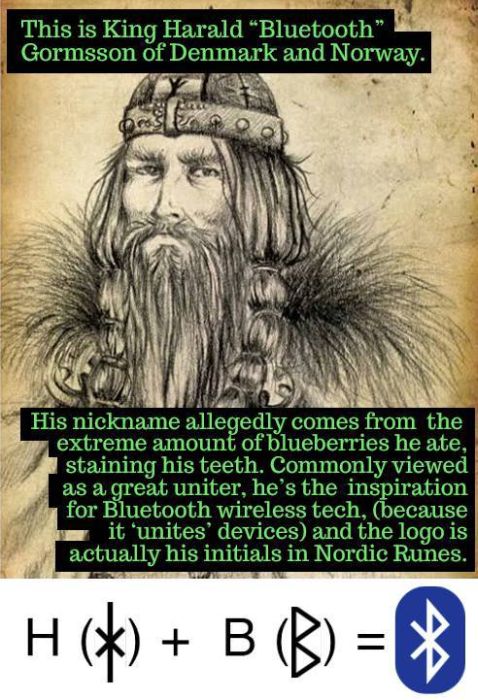 Historic Facts You’ve Never Heard Of (31 pics)