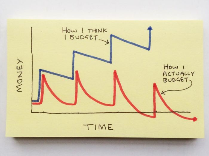 Illustrations About Adulthood (17 pics)