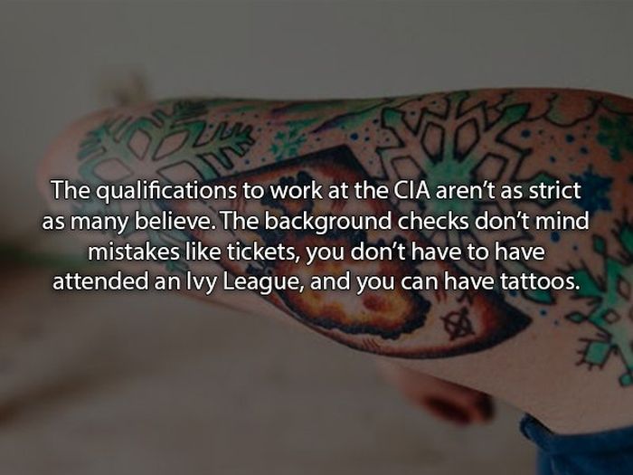 What’s Fact And What’s Fiction Inside The CIA (13 pics)