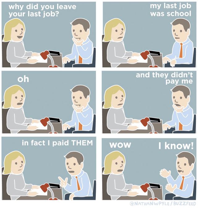Job Interview Comics (10 pics)