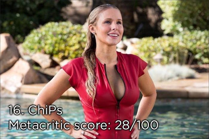 The 25 worst movies of 2017 (25 pics)