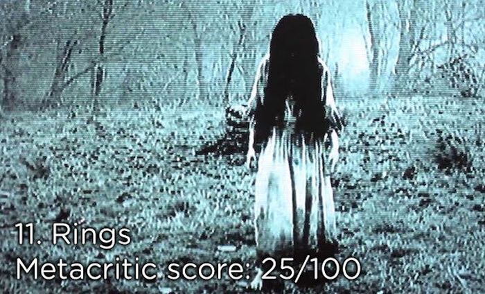 The 25 worst movies of 2017 (25 pics)