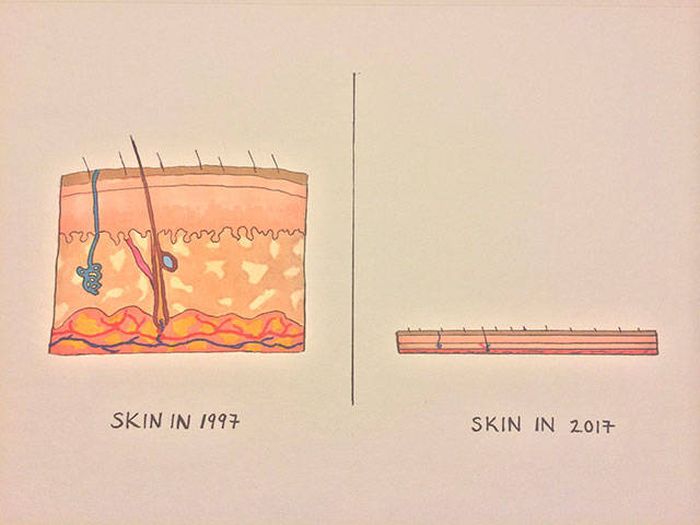So True (39 pics)
