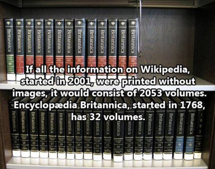 How The World Has Changed (28 pics)