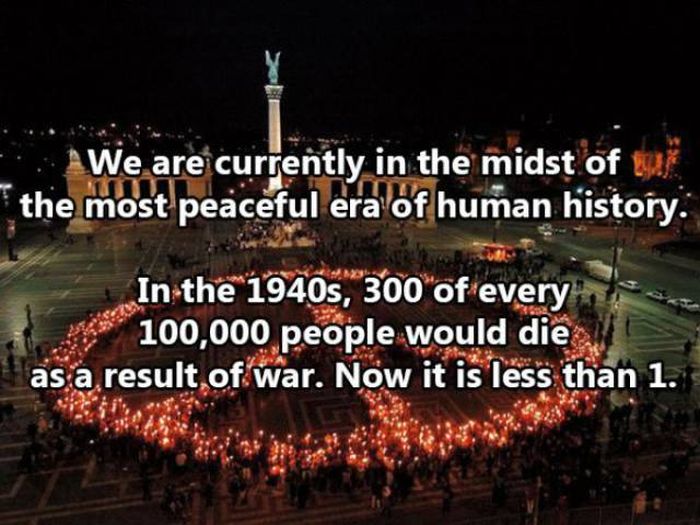 How The World Has Changed (28 pics)