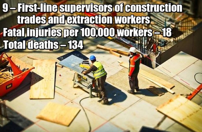 The Most Dangerous Civilian Jobs In The US (10 pics)