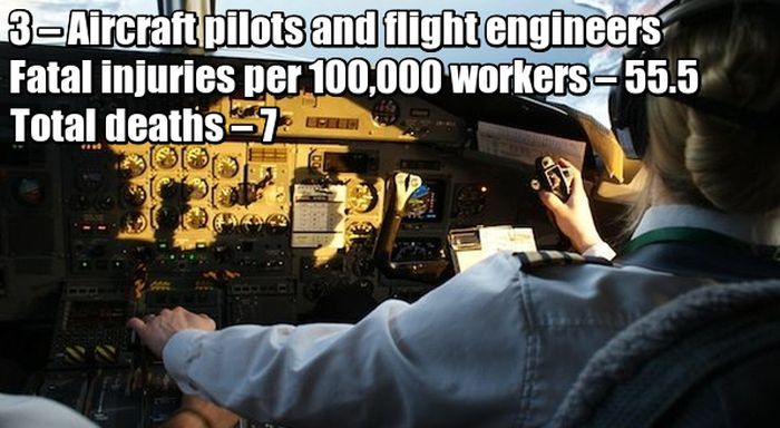 The Most Dangerous Civilian Jobs In The US (10 pics)