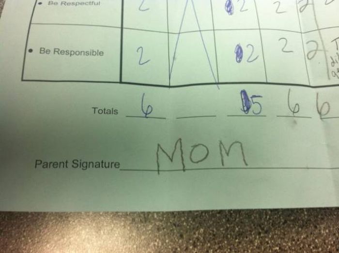 Almost Nailed It (48 pics)