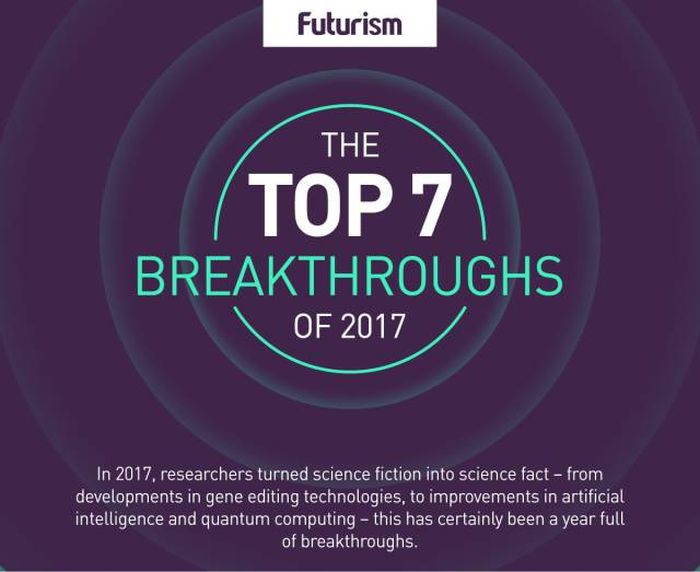 Breakthroughs Of 2017 (8 pics)