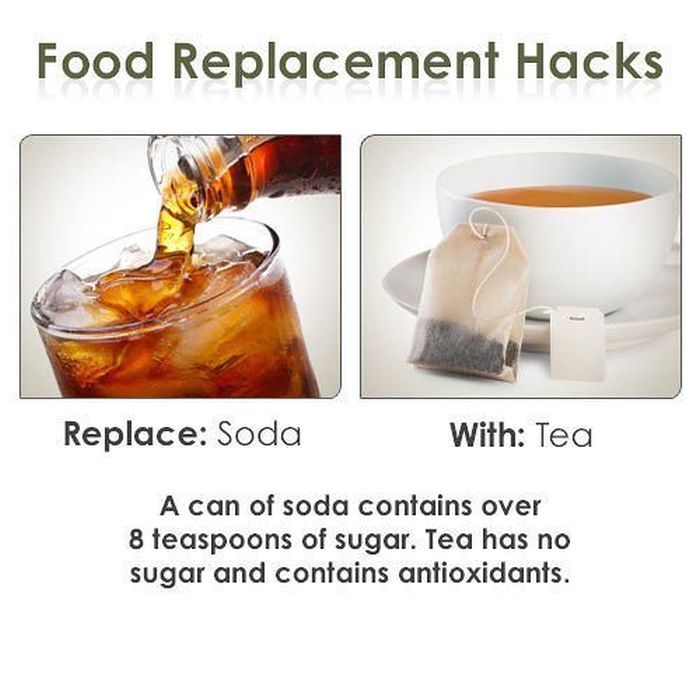 Food Replacements That’ll Add Years To Your Life (18 pics)