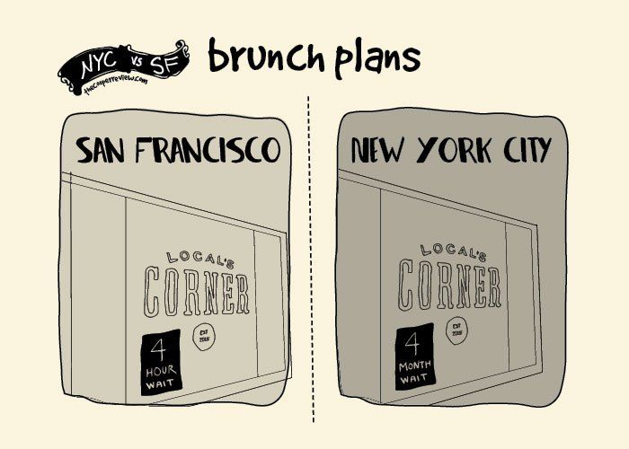 Differences Between New York City And San Francisco (12 pics)