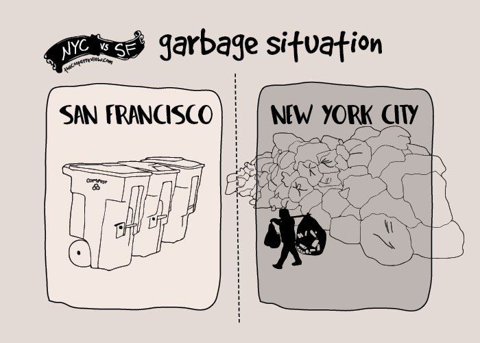 Differences Between New York City And San Francisco (12 pics)
