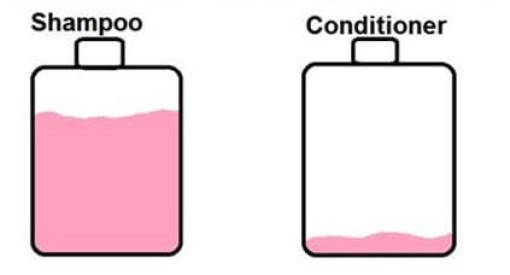 Only Women Will Understand This (23 pics)