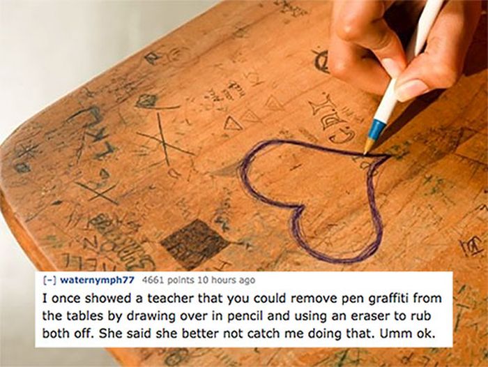 Dumb Reasons People got in Trouble at School (10 pics)