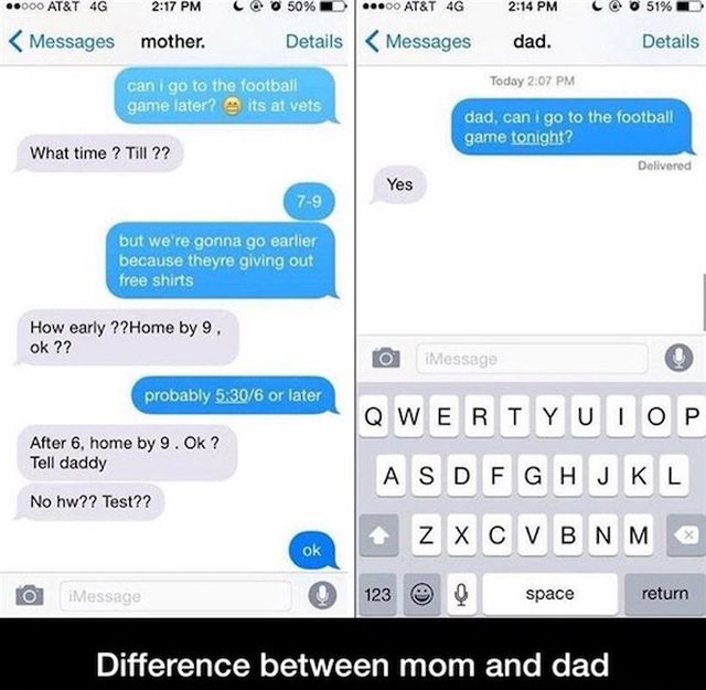Moms Vs Dads As Parents (20 pics)