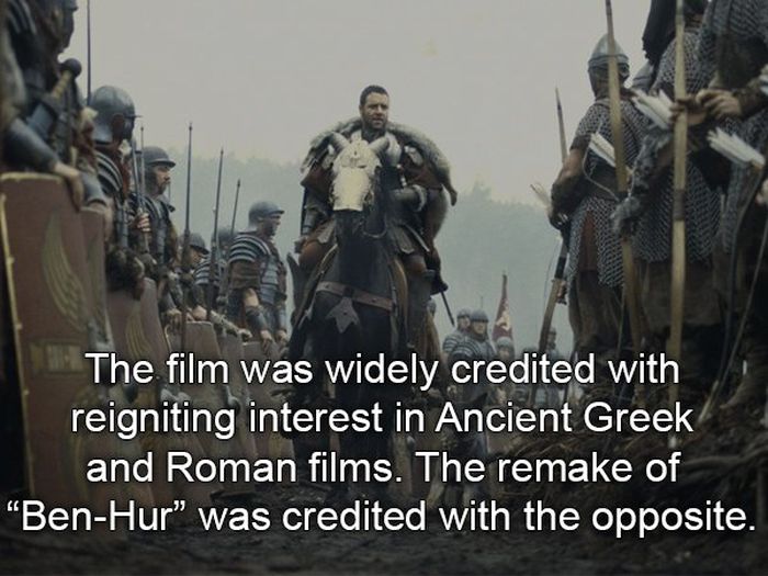 Facts About The Movie Gladiator (24 pics)