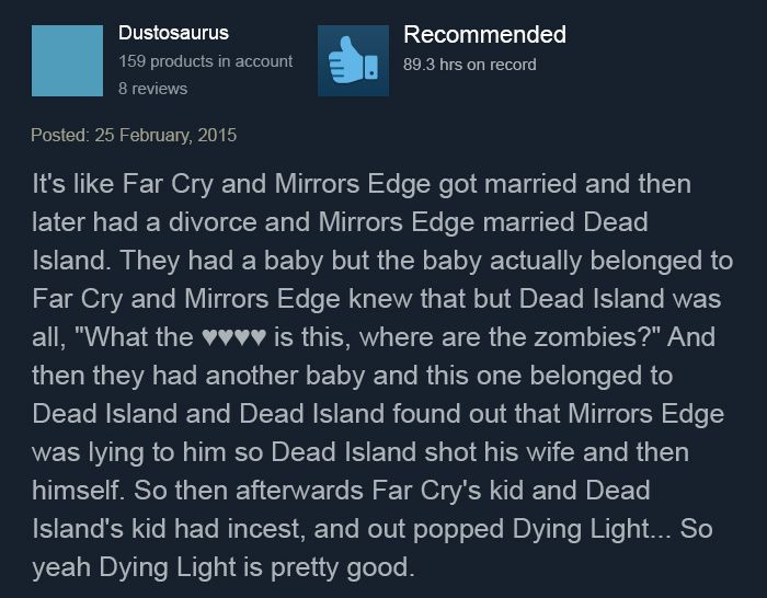 Funny Steam Game Reviews (17 pics)