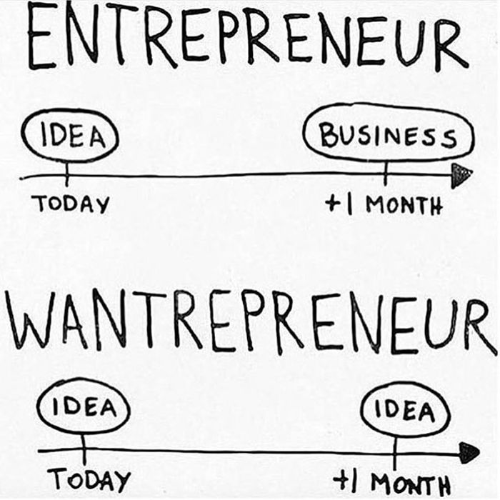 Your Daily Dose Of Motivation (22 pics)