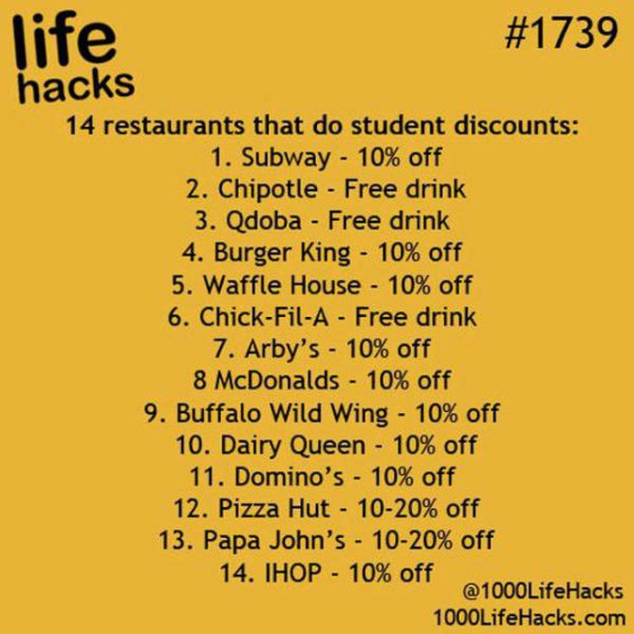 Useful Life Hacks (20 pics)