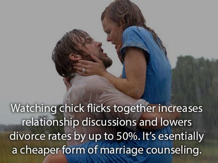 Interesting Statistics About Relationships And Sex (18 pics)