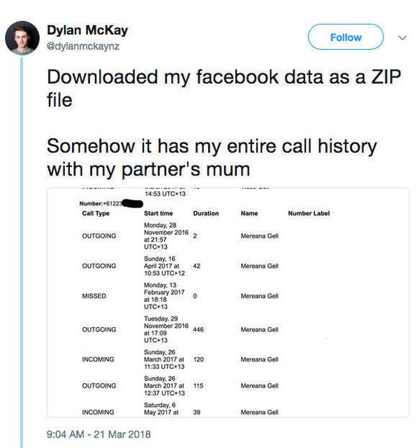 This Guy Found Something Suspicious After Downloading His Facebook Data (4 pics)