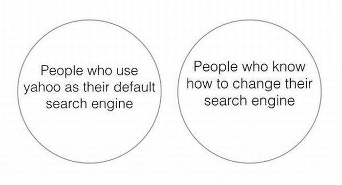 There Are Two Kinds Of People... (55 pics)