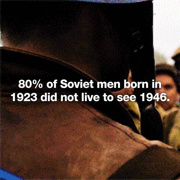 Very Interesting Statistics (25 pics)