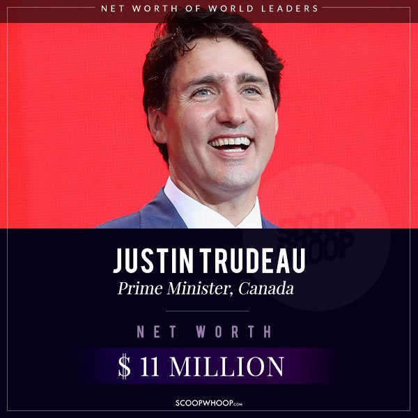 The Net Worth Of The World Leaders. Not Very Official (14 pics)