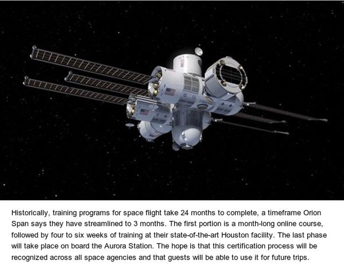 Space Hotel Will Be Cool But Very Expensive (5 pics)