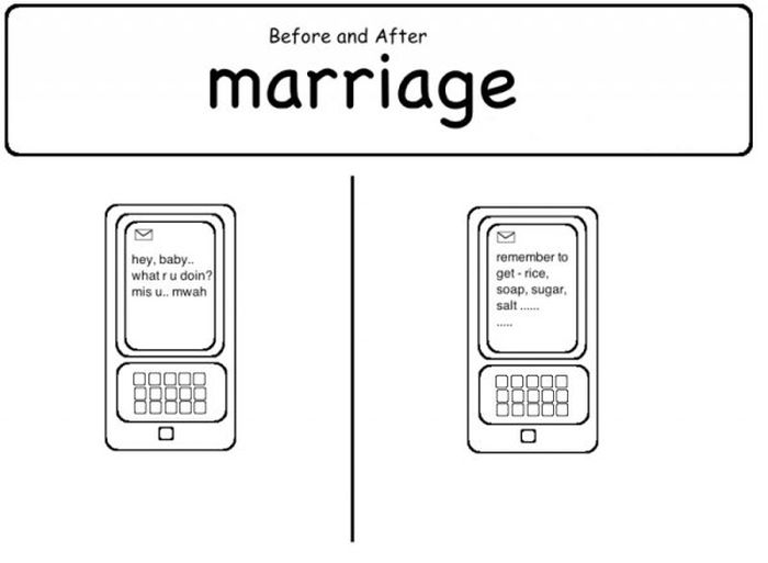 Dating Versus Marriage (30 pics)