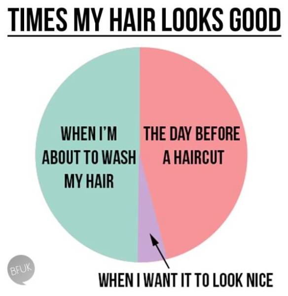 Women Memes (47 pics)