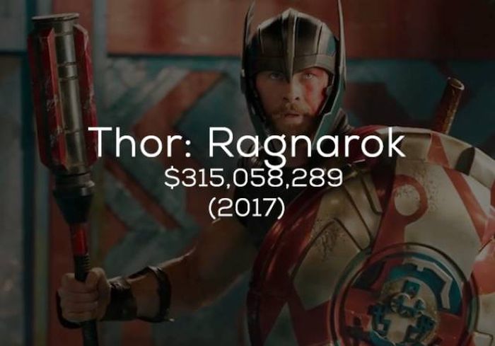 This Is How Much Marvel Earns With Their Movies (19 pics)