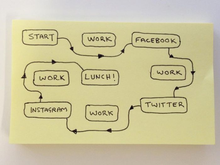 So True (18 pics)