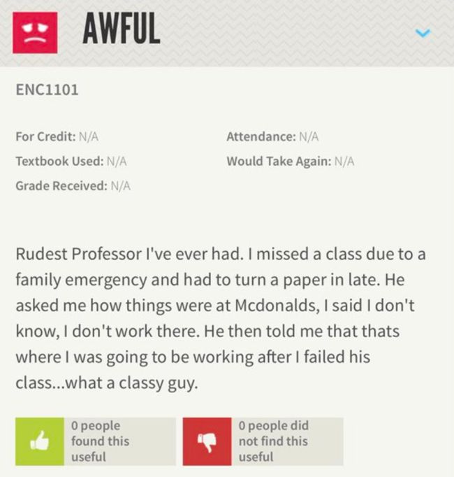 Students Rate Their Professors (13 pics)