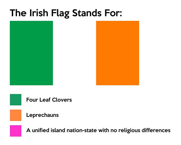 The Internet Is Explaining The Real Meaning Behind Country Flag Colors And Here Are 19 Of The Best Ones (19 pics)
