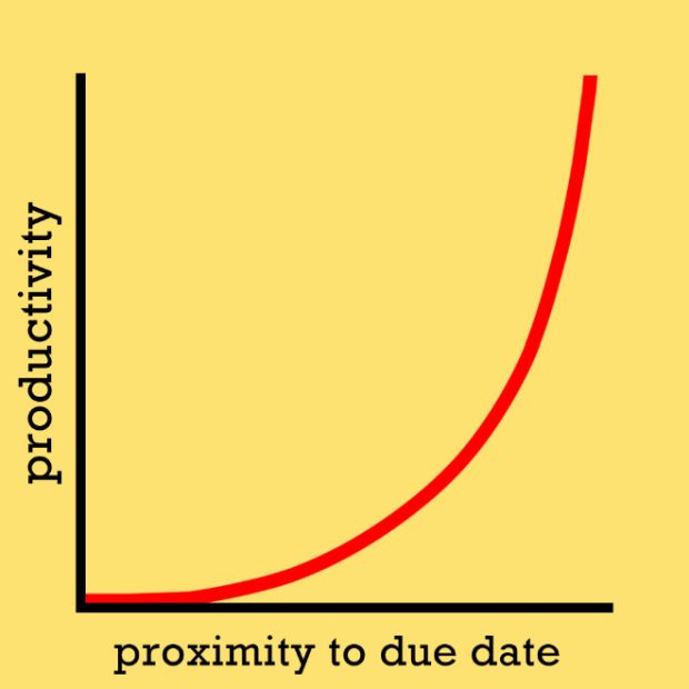 So True Graphs (20 pics)