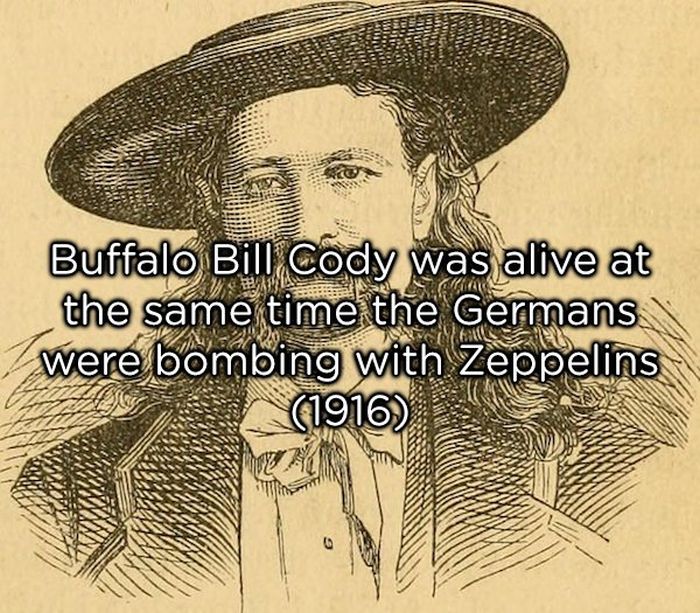 Facts About Time (20 pics)