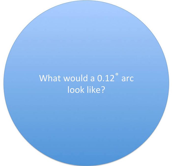 Another Attempt To Prove Why Earth Isn’t Flat (20 pics)