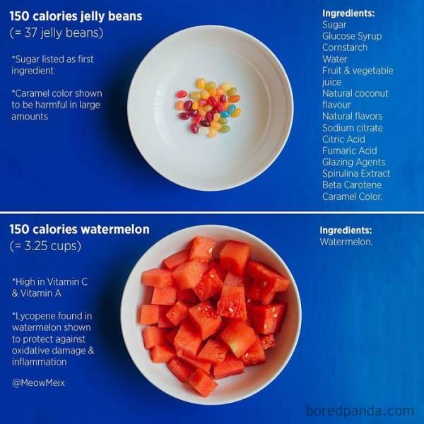 Easy Tricks To Make Your Diet Healthier Without Starving Yourself To Death (35 pics)