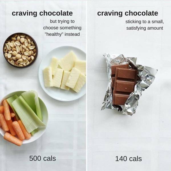 Easy Tricks To Make Your Diet Healthier Without Starving Yourself To Death (35 pics)