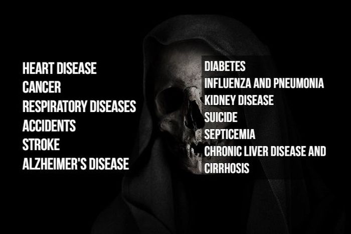 Unusual But Common Causes Of Death (14 pics)