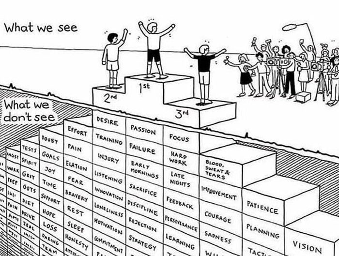 Your Daily Dose Of Motivation (34 pics)