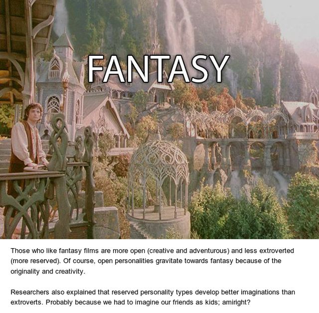 What Your Favorite Movie Genre Says About You (5 pics)