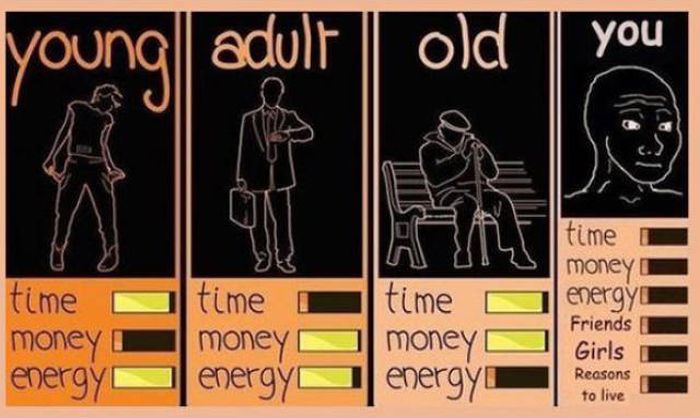 So True (49 pics)