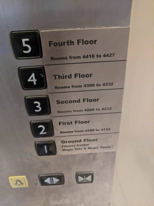 Things We Hate (57 pics)