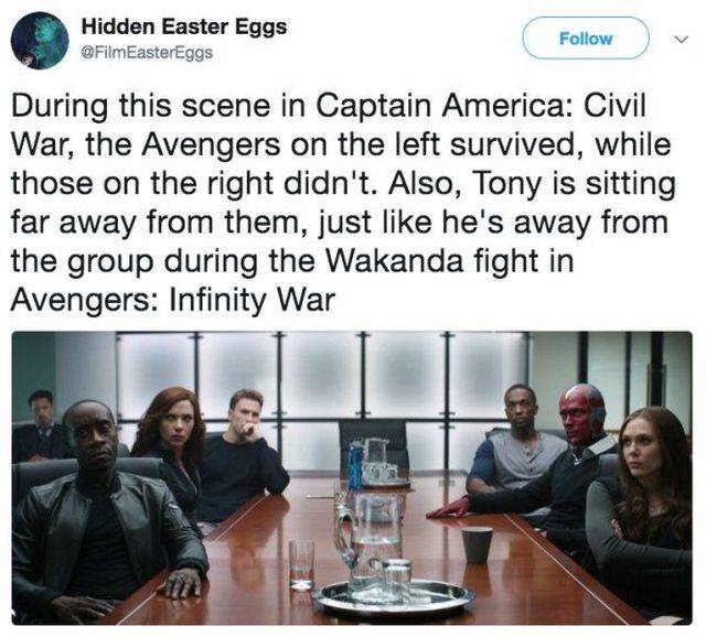 Easter Eggs In The Movies (30 pics)